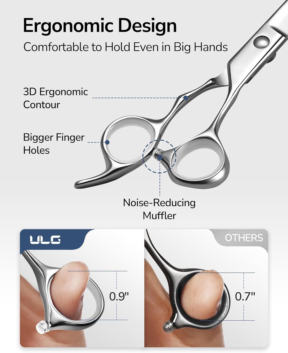 ULG Hair Cutting Scissors Shears Set, 7.5 Inch Professional Barber Thinning Scissor, Hairdressing Texturizing Edge Razor, Comb, Clips, 8 Pcs Stainless Steel Haircut Kit for Salon & Home (Silver)