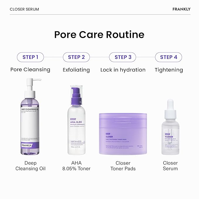 FRANKLY Pore Perfecting Set : Closer Serum, Toner Pads & Cleansing Oil | Deep Cleansing, Hydration, Pore Refining | For Sensitive, Oily & Acne-Prone Skin | Vegan & Fragrance-Free| Korean Skincare set