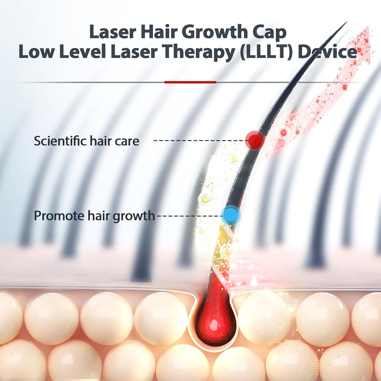 Laser Hair Growth Cap, Red Light Therapy for Hair Regrowth, Laser Therapy Cap for Hair Loss, Hair Loss Treatments Hat for Men & Women with Built-in Battery & Controller