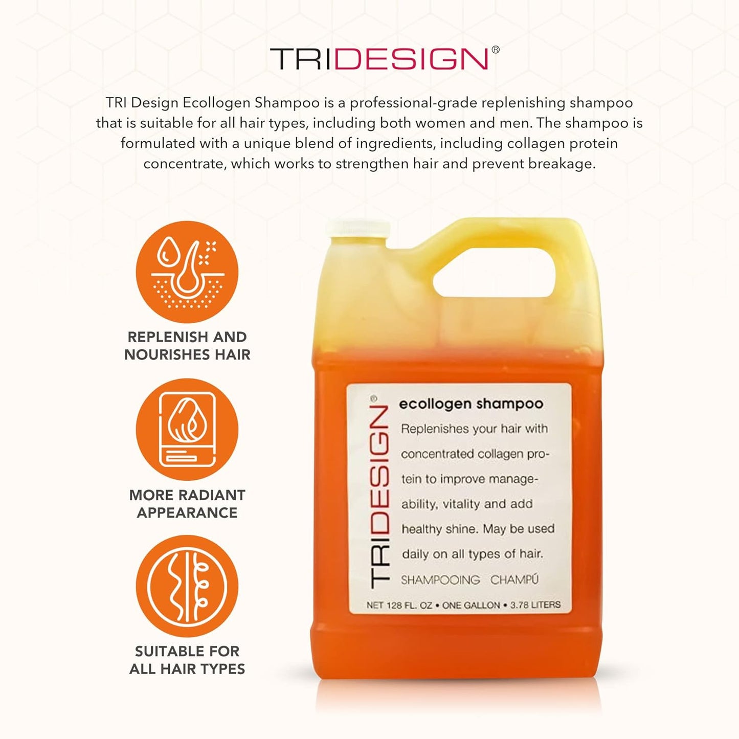 TRI Design Ecollogen Shampoo - Replenishing Hair Shampoo for Men & Women, Hair Care Products with Collagen Protein Concentrate for All Hair Types, 128 FL OZ - 3.78 Liters - 1 Gallon