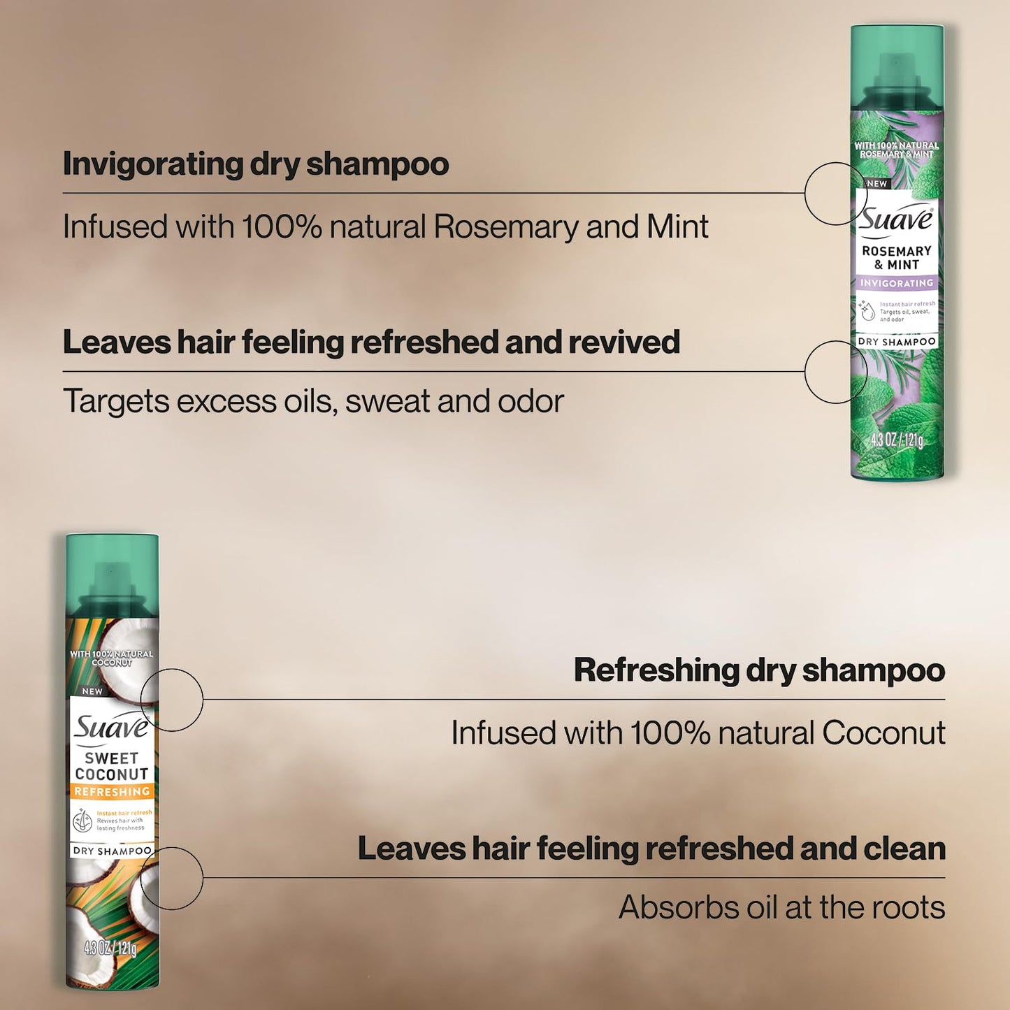 Suave+ Dry Shampoo Spray Variety 2-Pack – Invigorating Rosemary & Mint, Refreshing Sweet Coconut, 4.3 Oz Ea