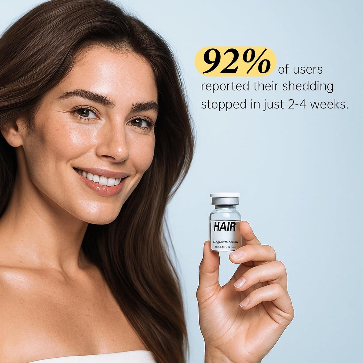 Hair Regrowth System - Advanced Hair Regrowth Treatment, Micro Infusion Hair Renewal Kit for Men & Women with Copper Peptides, Ginseng & Botanical Serum, Helps Promote Thicker, Fuller Hair Growth