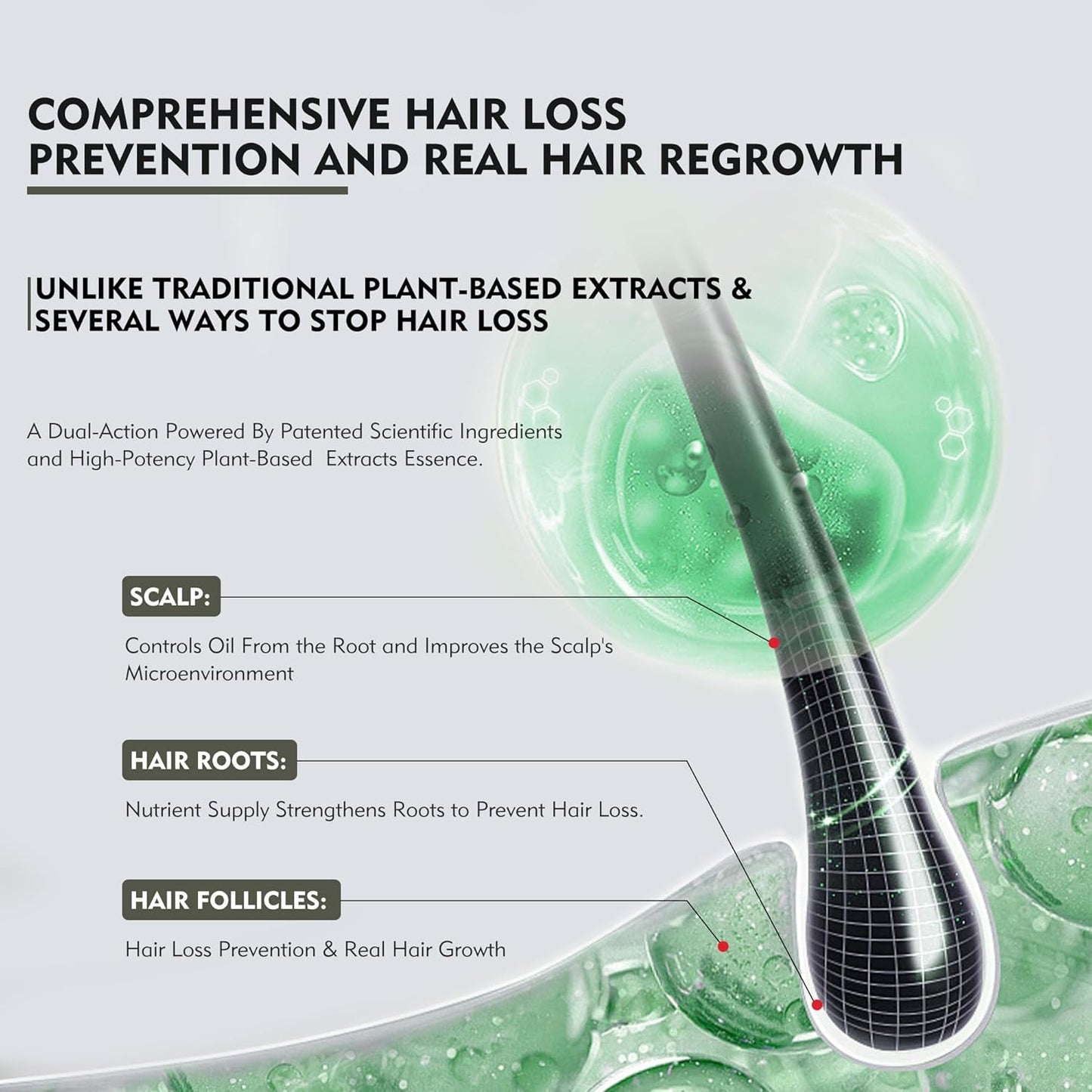 Kintor 0.5% KX-826 Hair Density Serums, DHT Blocker, Hair Repair, Thicker, Strengthening, Fuller-looking Healthier Hair, Reducing Hair Loss, for Men and Women, for All the Day, 60ml