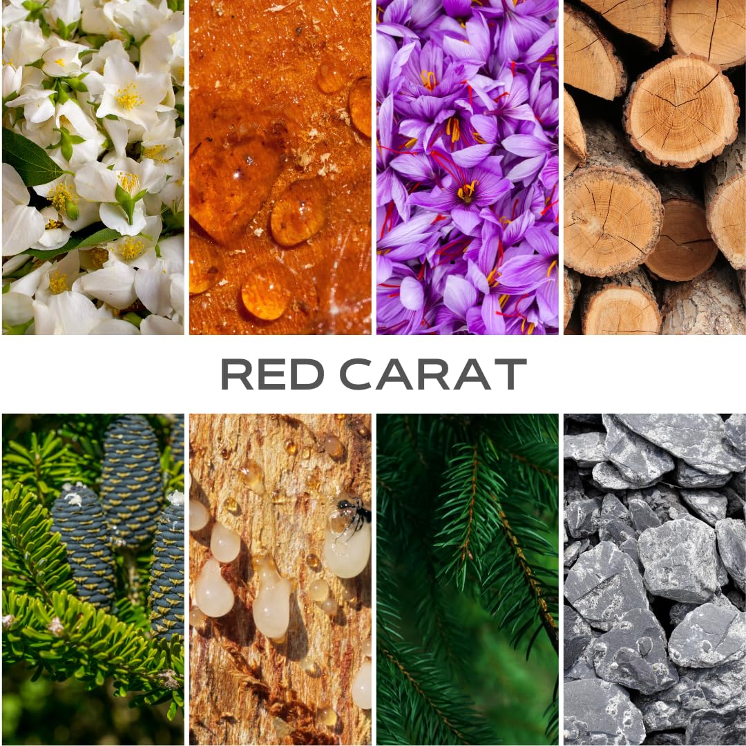 Red Carat EDP Perfume for Women/Men - Inspired by MFK'S Baccarat - Ambery Saffron/Jasmine Notes - Long Lasting Perfume - Cruelty Free - Unisex - 0.33 FL oz/10ml.