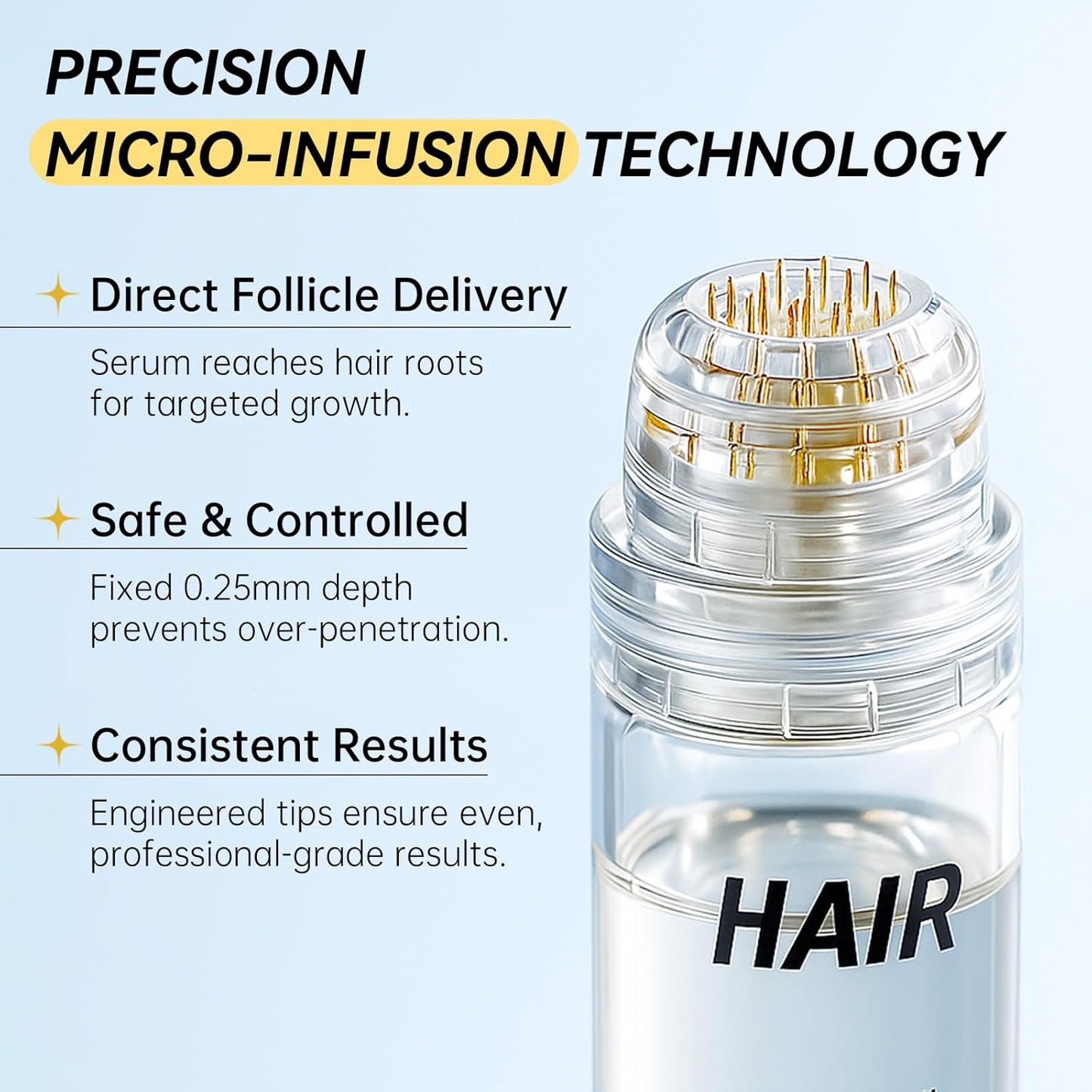 Hair Regrowth System - Advanced Hair Regrowth Treatment, Micro Infusion Hair Renewal Kit for Men & Women with Copper Peptides, Ginseng & Botanical Serum, Helps Promote Thicker, Fuller Hair Growth