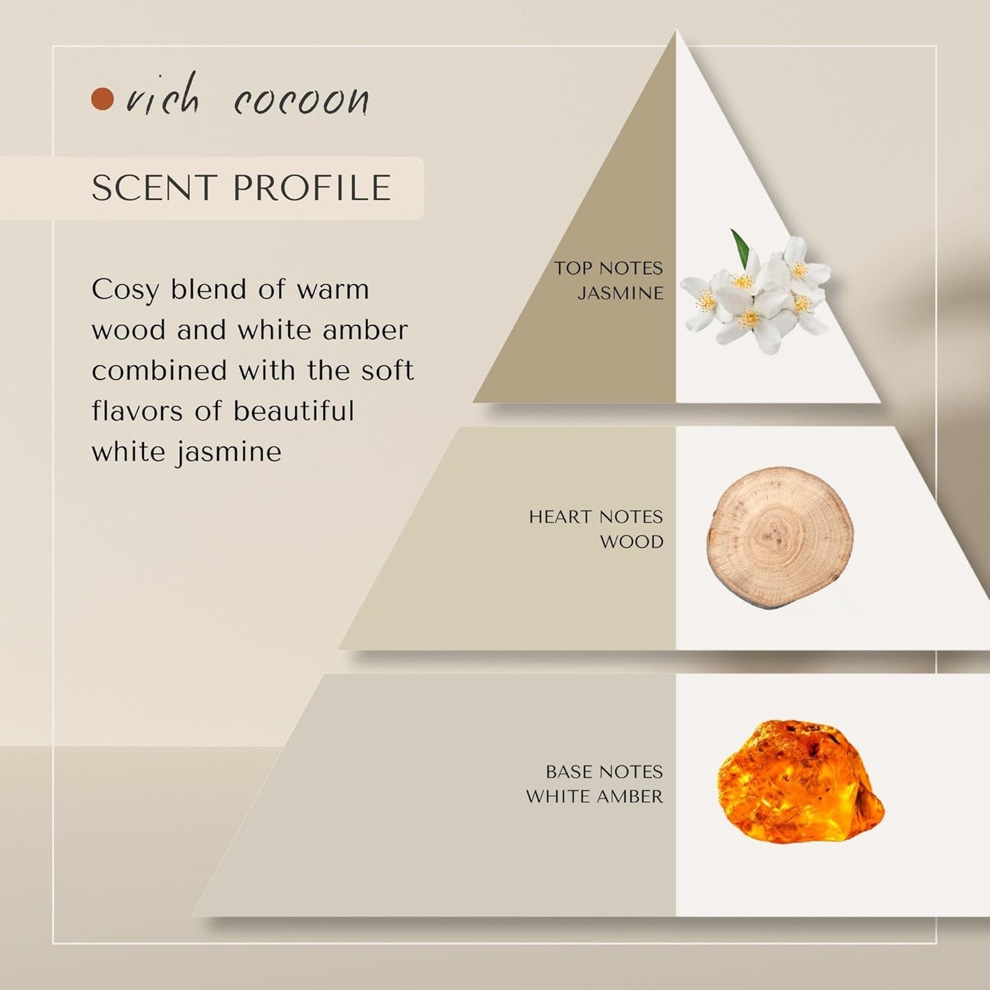 Rich Cocoon Color Protection for Color-Treated Hair | Shampoo & Conditioner | Dutch Made & Formulated for Premium Cozy Scent of Warm Wood, White Amber & Jasmine