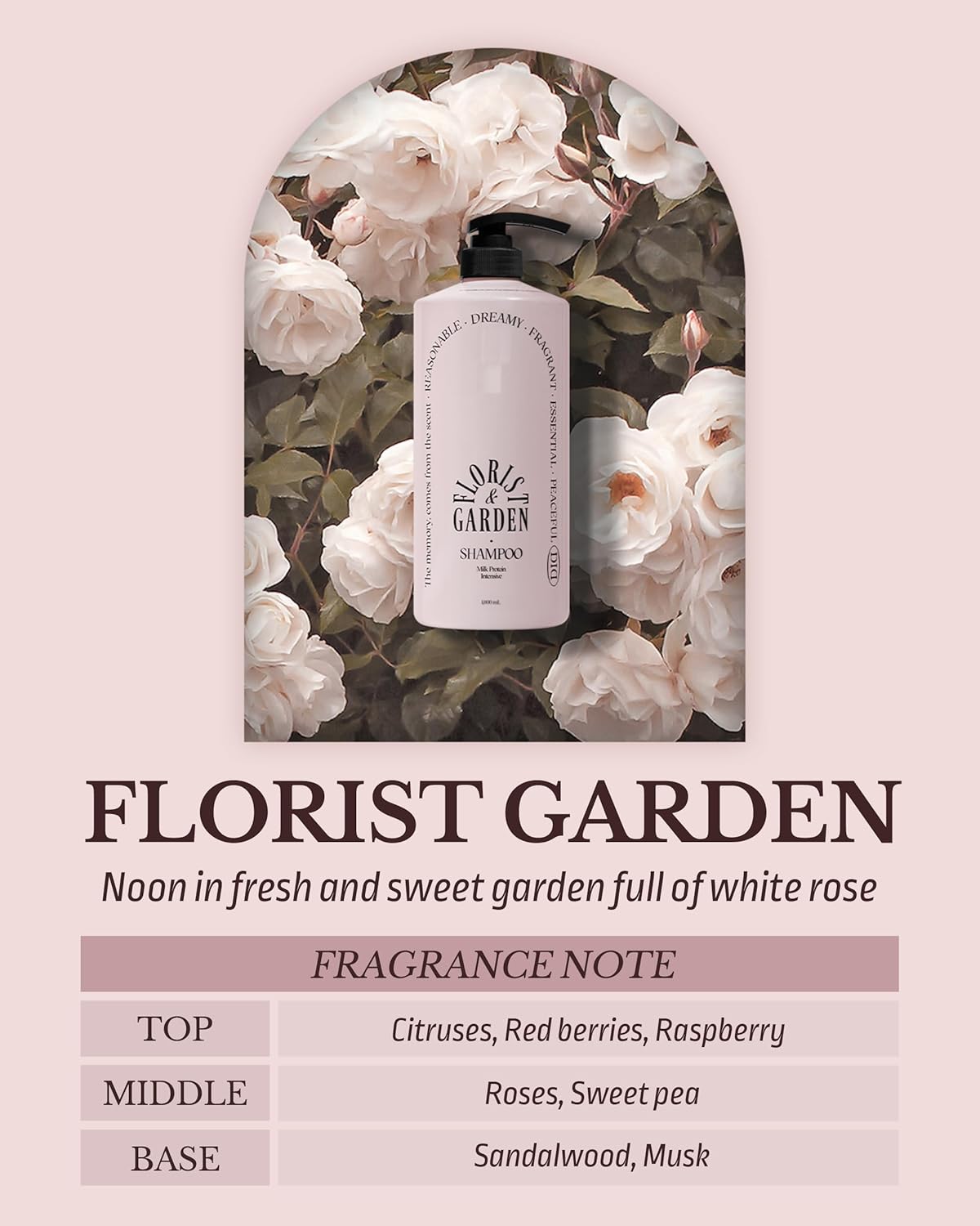 Milk Protein Intensive Shampoo - Korean Volumizing and Hair Loss Relief Perfume Shampoo for Damaged Hair - Refreshing & Sweet Floral Scent - pH5.5 Scalp Purifying, 16.9 fl.oz.