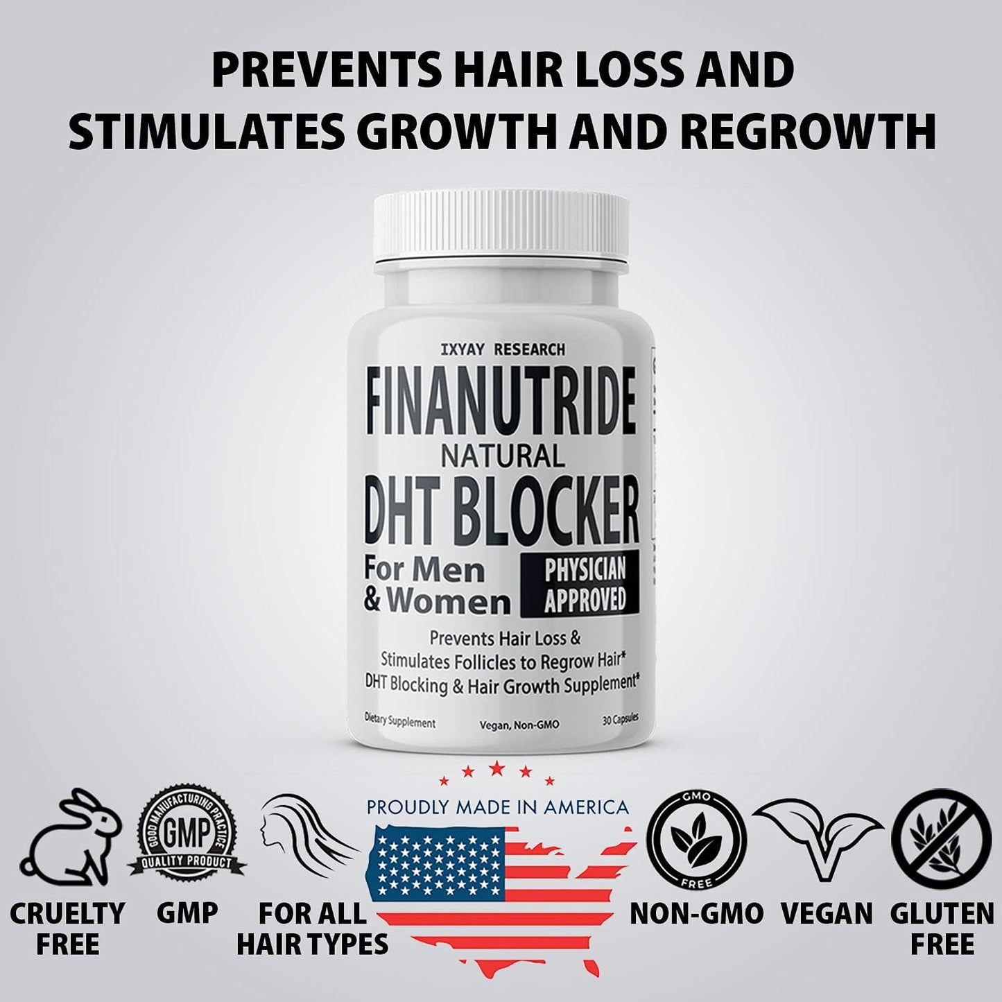 Finanutride Natural DHT Blocker & Hair Growth Capsules - Prevent Hair Loss, Stimulate Follicles, Proprietary Regrowth Treatment