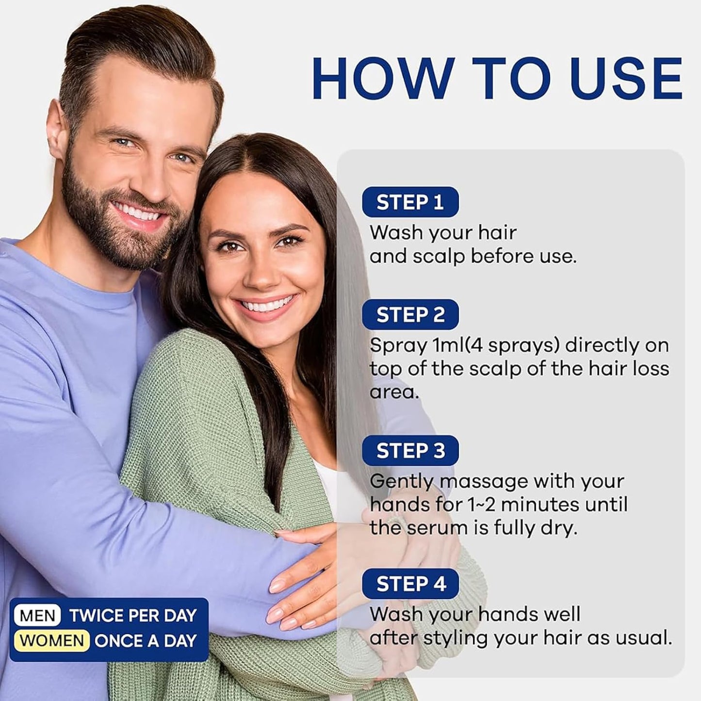 5% Minoxidil for Men Hair with Biotin, Minoxidil for Women, Minoxidil Beard Growth Oil, Minoxidil Hair Growth Serum for Men Hair Growth