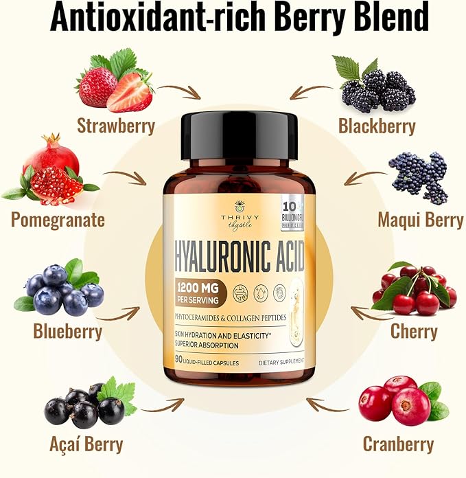 19-in-1 Hyaluronic Acid Capsules - Hylunaric Acid 1200 mg, with Collagen Peptides, Vitamin C, Phytoceramides - for Skin, Eyes, Gastrointestinal, Bones & Joint Lubrication (2 Pack)