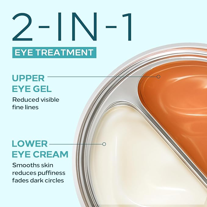 Eye Cream for Dark Circles & Puffiness – Dual Retinol + 5-Peptide Complex with Stem Cell Extract – Anti-Aging & Moisturizing – 0.68 OZ