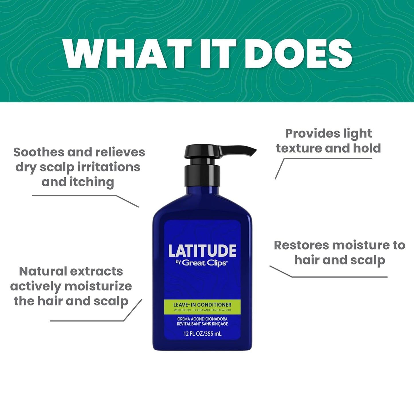 GREAT CLIPS LATITUDE Leave-In Conditioner | Hydrating Leave In Conditioner for Men | Promotes Hair Strength + Renewal | 12oz