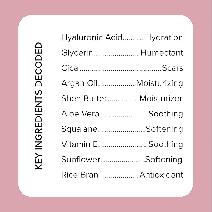 Medix 5.5 Hyaluronic Acid + Vitamin E Cream Body Lotion For Women | Hydrating Dry Skin Firming Lotion Minimizes Look Of Wrinkles, Stretch Marks, Cellulite, & Crepey Skin | Skin Care Products | 2-Pack