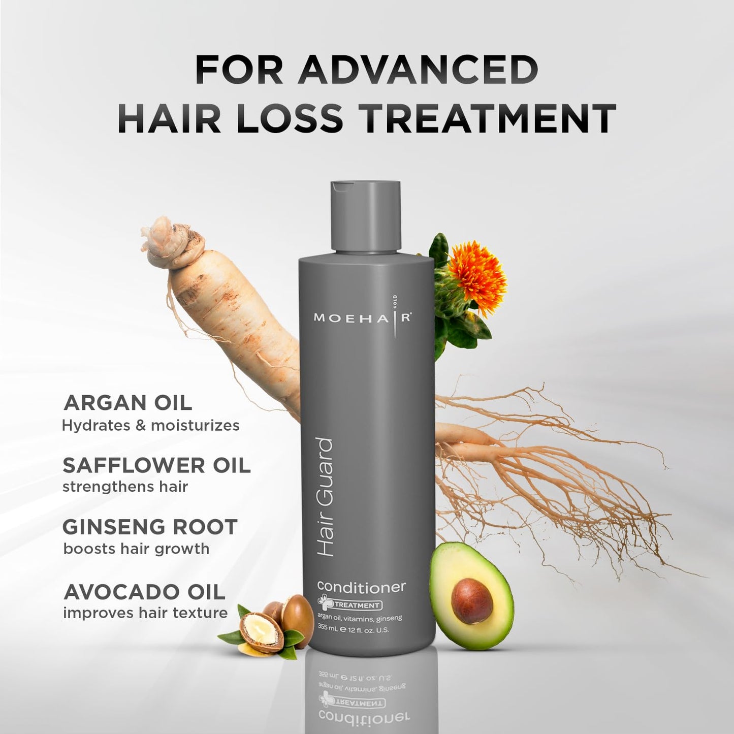 MOEHAIR Hair Guard Shampoo | Stimulates Hair Follicles | Hair Thickening and Volumizing Shampoo | Infused with Argan Oil, Ginseng & Vitamins | Paraben & Sulfate Free (12 Fl. Oz)