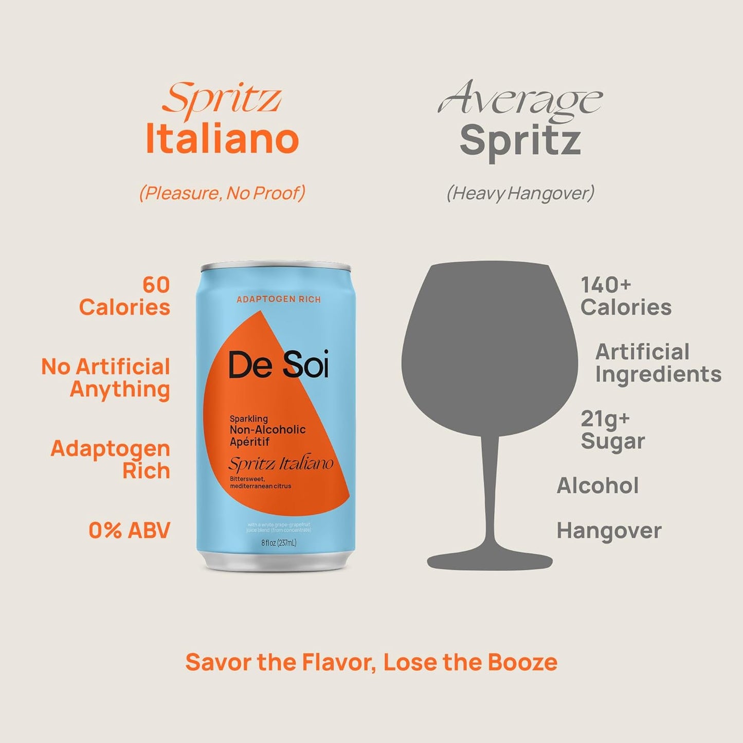 De Soi Spritz Italiano Mocktails NA Drinks 8 fl oz (12-pack) - Adaptogen Drink, Sparkling Drink with Calming Botanicals, Mocktail Drinks, Gluten Free, No Artificial Flavors