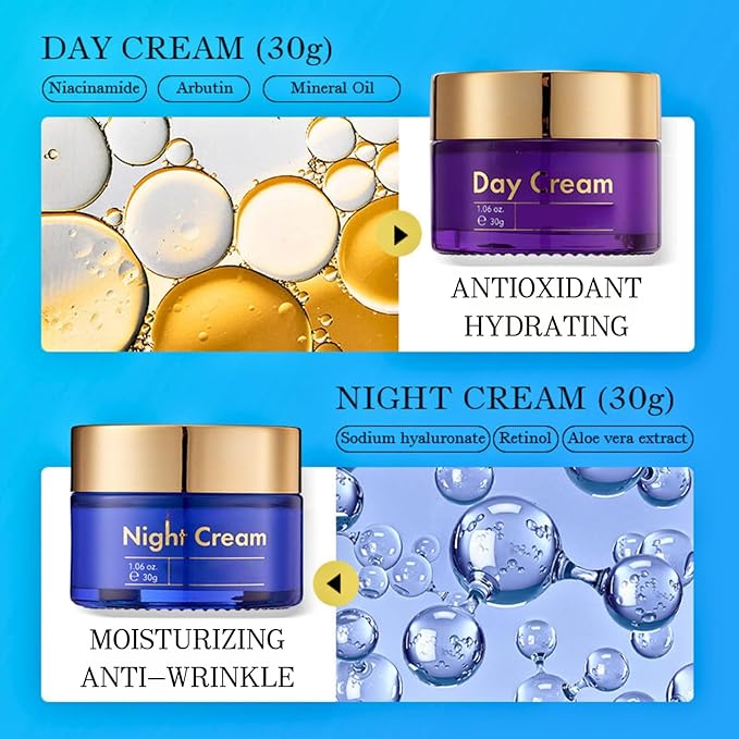 Day & Night Cream for Face - Niacinamide Day Cream & Retinol Night Cream for Women Anti Aging - Mother's Day Gifts with Niacinamide & Retinol Cream for Face, Hydrating