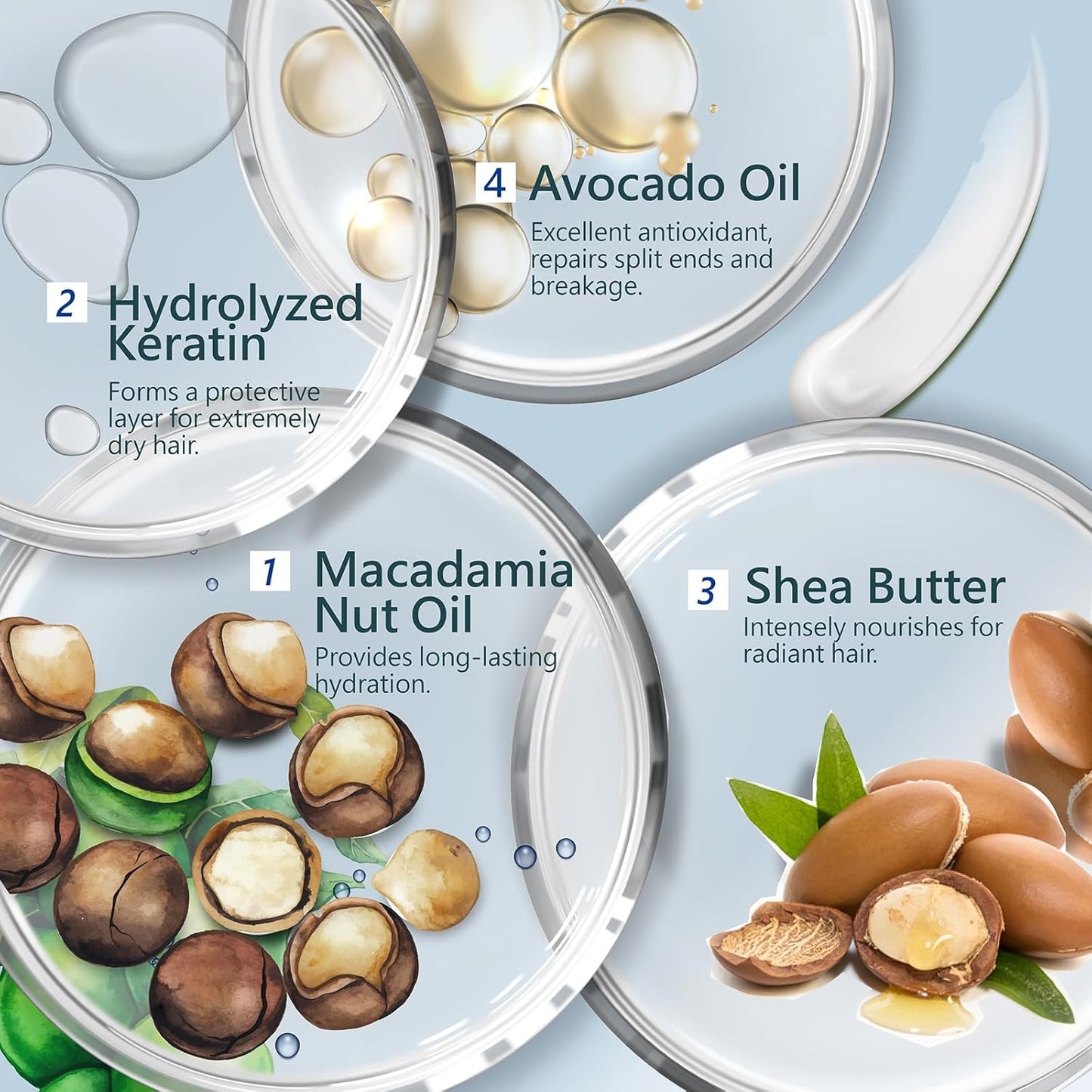 SH-RD Hair Mask for Dry Damaged Hair, Deep Conditioning Hair Moisturizer for Curly and Color Treated Hair Repair, Hydrating Argan Oil Hair Care Product, 2.37oz/70ml