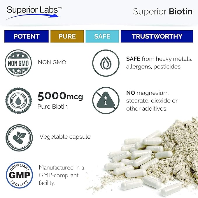 Superior Labs – Best Natural Biotin NonGMO Supplement – for Luscious Longer Hair and Lashes – Stronger Nails – Healthy Skin – Energy Booster – Healthy Weight - 5000 mcg, 120 Vegetable Caps