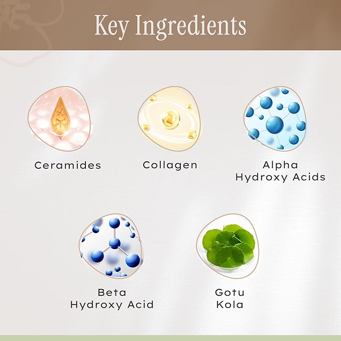 Age-Defying Repair & Resurfacing Serum | Reduce Wrinkles, Smooth Texture & Hydration | Glycolic Acid, Hyaluronic Acid, Green Tea & Collagen for Anti-Aging & Antioxidant Protection | 1 fl oz