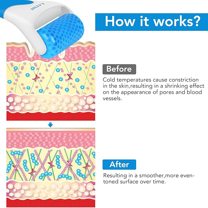 Ice Roller for Face Eyes,Womens Gifts,Face Massager Roller Puffiness Migraine Pain Relief and Minor Injury (Blue)