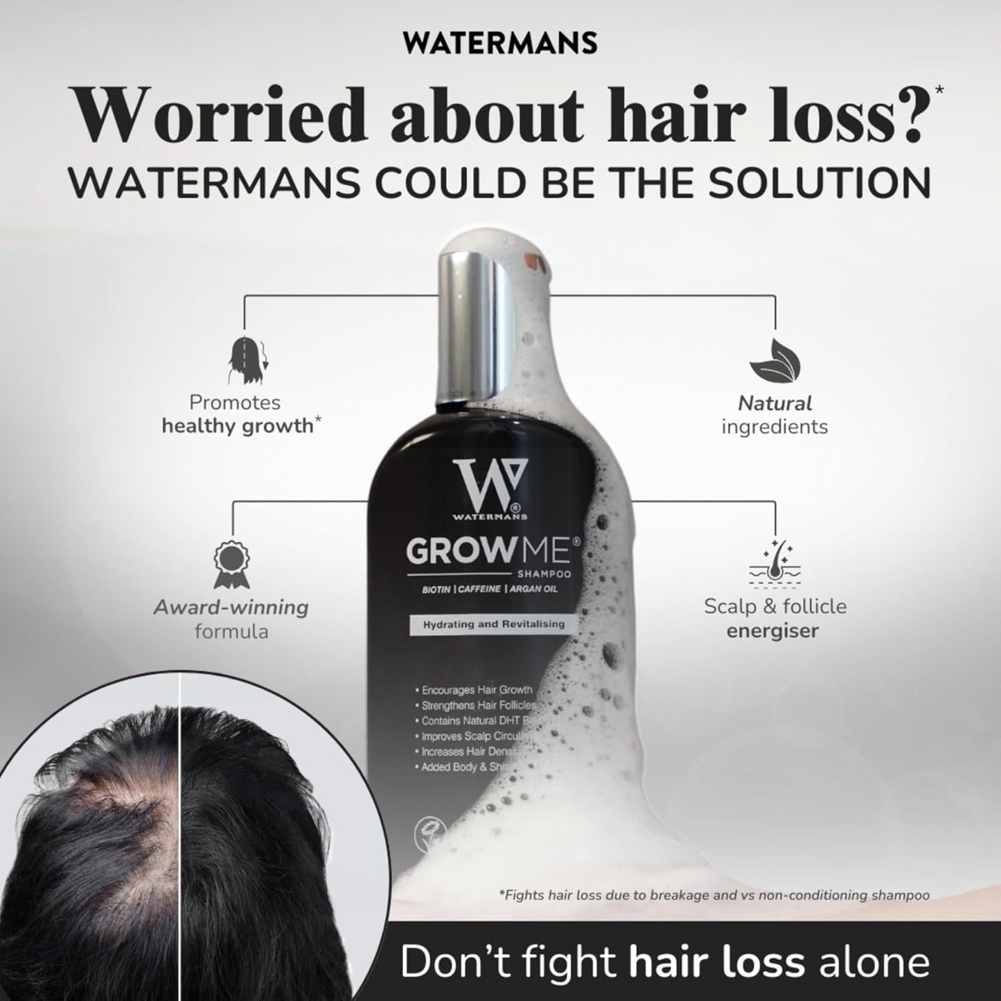 Hair Growth Shampoo & Conditioner by Watermans UK Biotin, Argan Oil, Allantoin, Rosemary, Niacinamide, Lupin. Male & Female Hair Loss Products