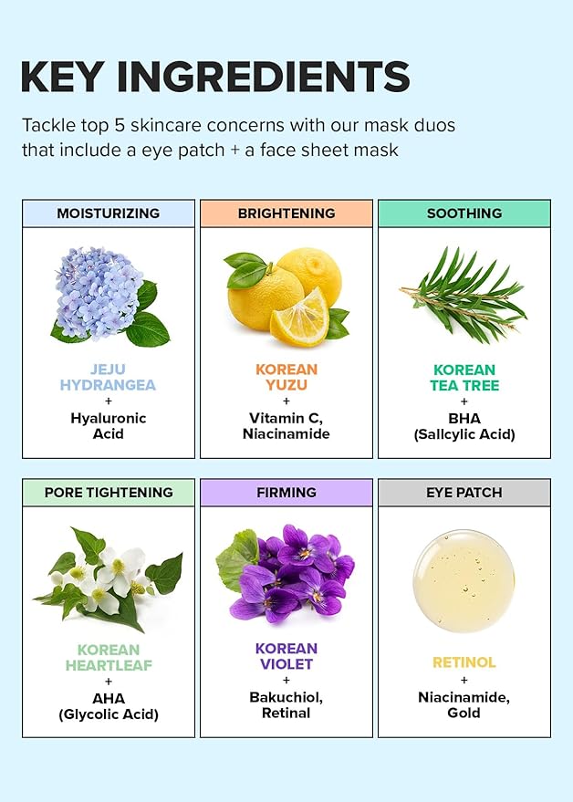 I DEW CARE Sheet Mask Pack - Hot as Sheet 5-Day Eye&Face Multi-masking Set + Face Wash Headband - Pink Tiara Bundle