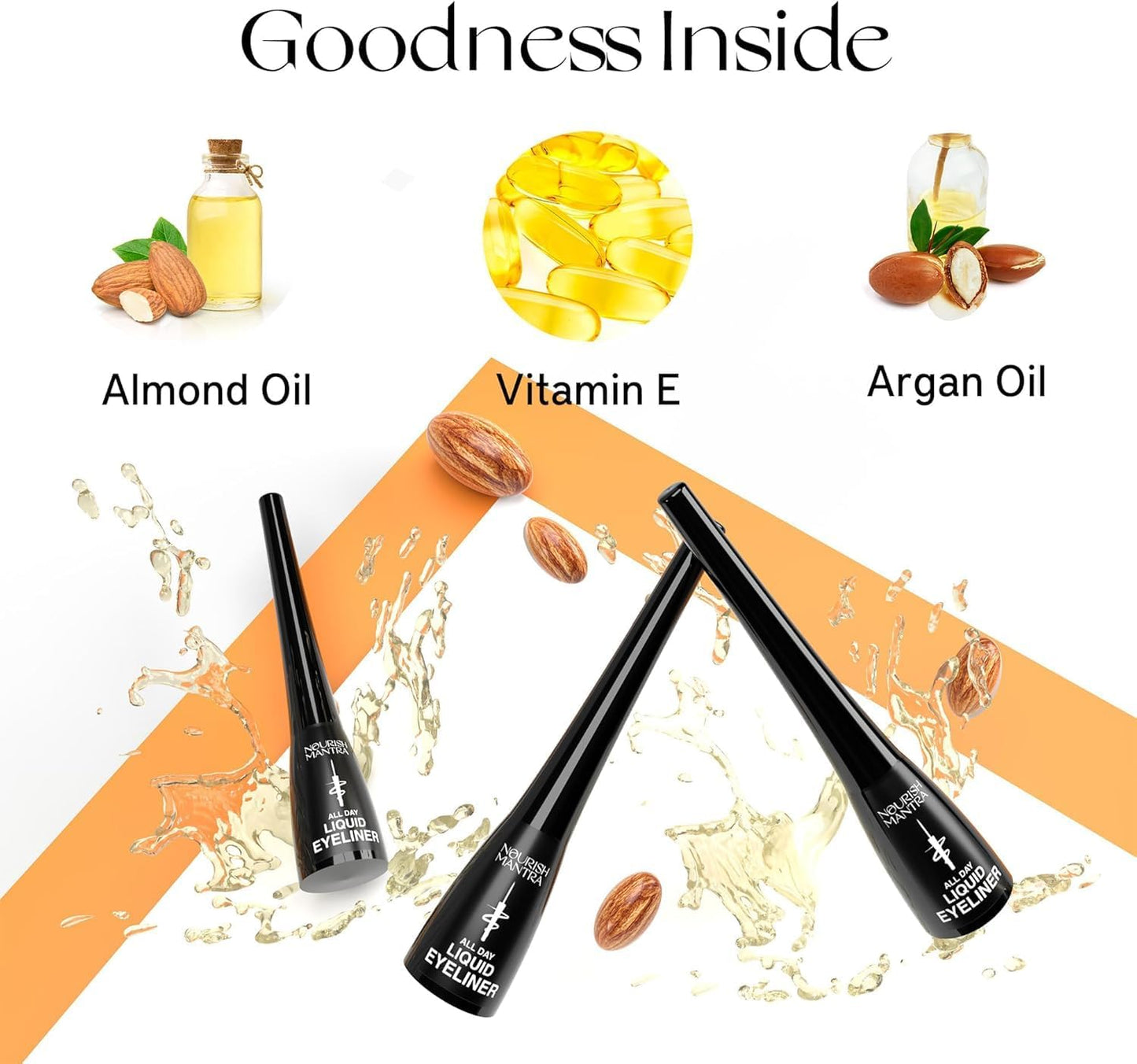 Nourish Mantra's All-Day Liquid Eyeliner 3ml | Formulated with Argan Oil, Vitamin E & Glycerine | Intense Pigmentation | Smudge Proof | Waterproof | Long Lasting | Matte Finish | Black Color