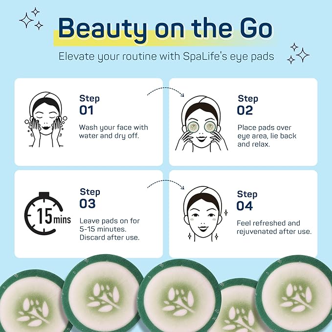 SpaLife Cooling Eye Pads - Korean Soothing Eye Pads for Dark Circles, Puffy Eyes, and Wrinkles - 48 Pads with Fruit + Vegetable Extracts - Revitalizing Hydrating Eye Pads for Eye Treatment (Cucumber)