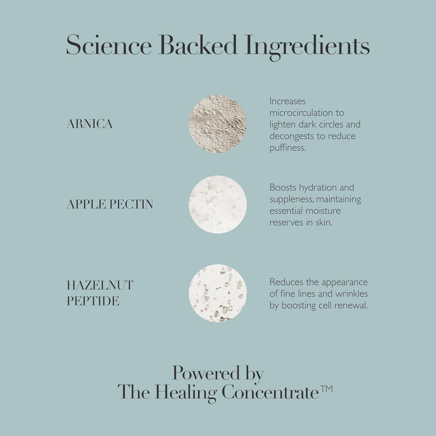 Omorovicza Reviving Eye Cream (0.51 oz), Under Eye Brightener Cream with Arnica, Alfalfa Extract & Hazelnut Peptide, Under Eye Cream to Brighten Dark Circles, Reduce Puffiness & Smooth Fine Lines