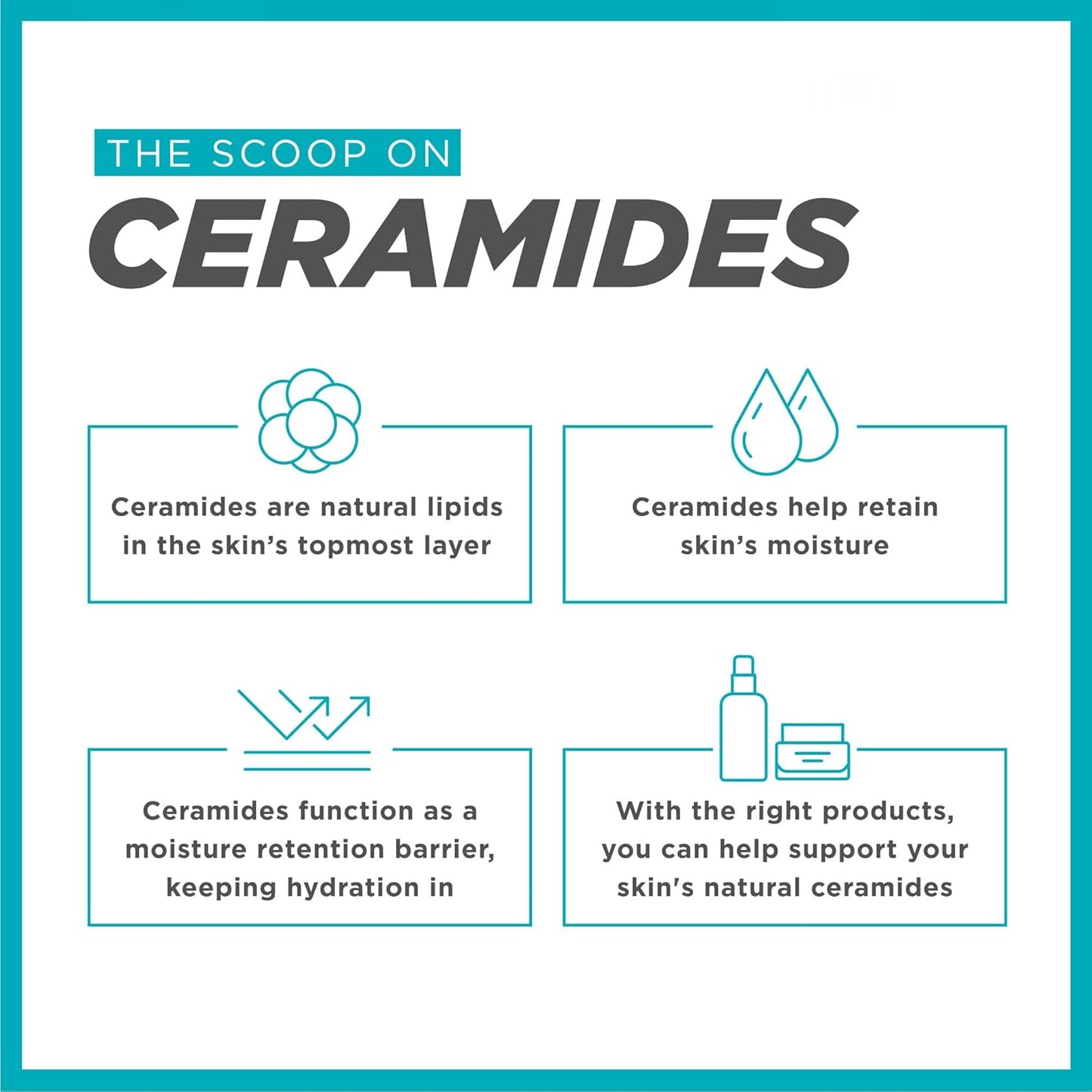 Curel Japanese Skin Care Anti-Wrinkle Hydrating Serum, Daily Serum for Fine Lines and Wrinkles from Dryness with Ceramides, Fragrance Free, pH Balanced, Intensive Moisture for Sensitive Skin, 1.3 Oz