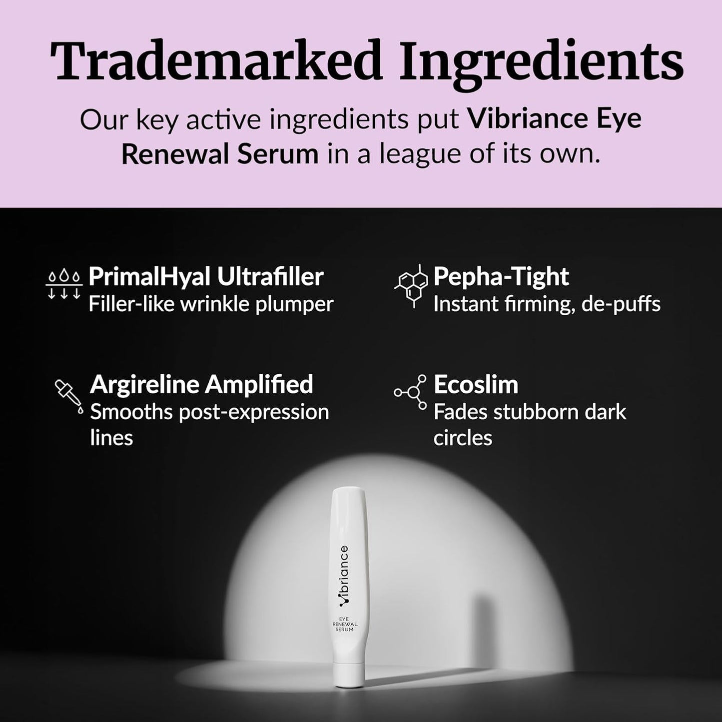 Vibriance Eye Renewal Serum - Dark Circles and Puffiness Treatment - Caffeine Formula for Reducing Bags