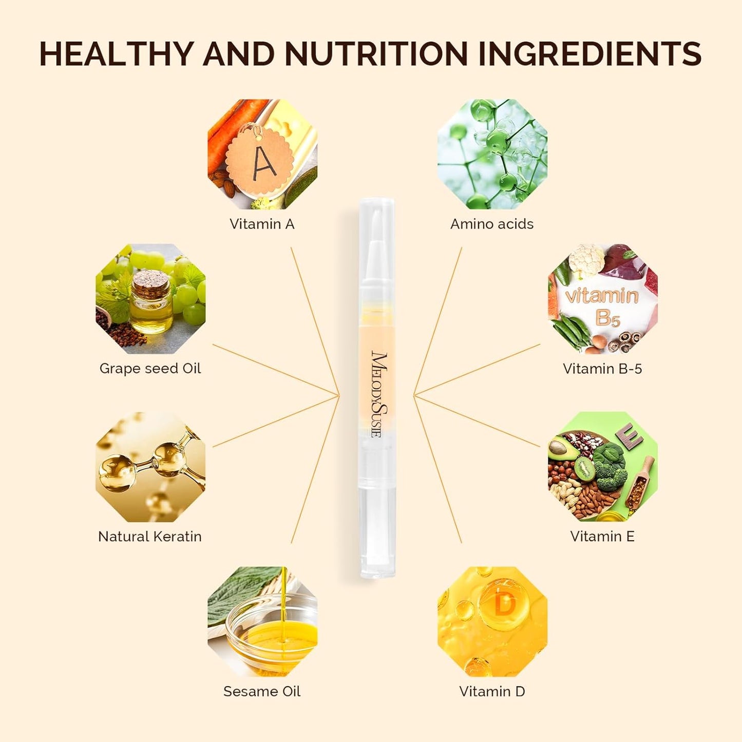 MelodySusie 15Pcs Cuticle Oil Pen Set,Nail Moisturizing Cuticle Oil Enriched with Vitamin E,Softens and Repairs cuticles,Nail Strengthener,Protects Damaged Skin,Thin Nails