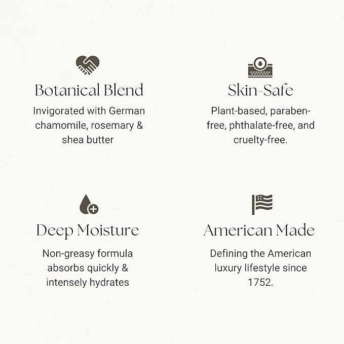 Caswell-Massey Almond & Aloe Lotion, Warmly Sweet Almond Scented Moisturizer, Botanical Body Lotion for Women with Aloe Vera, Calendula & Chamomile, 32 Fl Oz