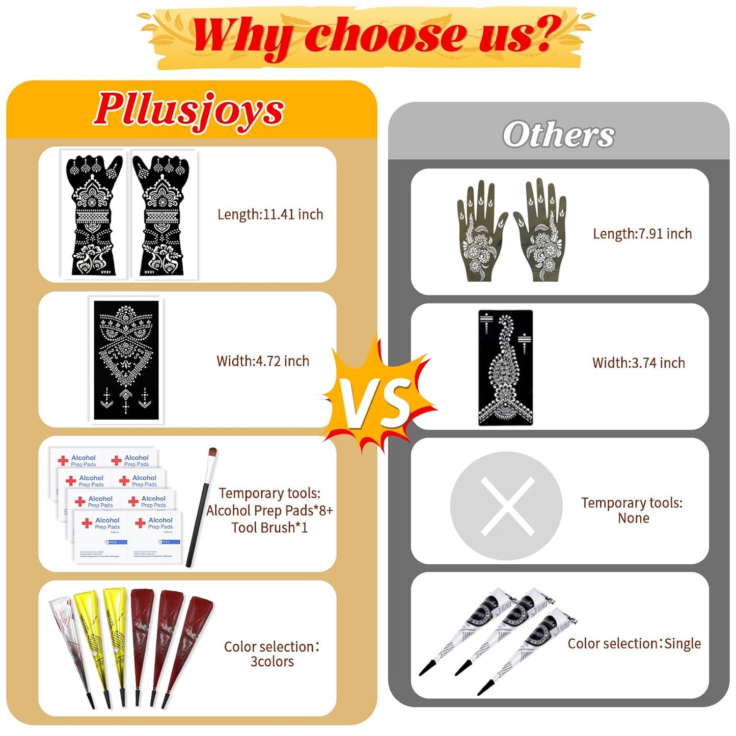 Temporary Tattoo Stencil Kit 10 Sheets (7 Large Hand & Half Arm), 6 Pcs 3 Color Cones (Black/Brown/Cherry Red),Temporary Tattoos for Adults Kids Men Women,DIY Body Art with Stencils