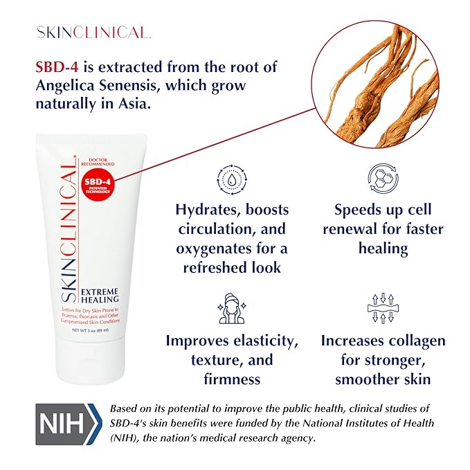 Extreme Healing, Non-Sticky, Fast-Absorbing Lotion For Dry Skin with Eczema and Psoriasis, Fragrance Free Lotion with Patented Ingredient SBD-4, Soothing Relief for Hand and Body, 3 Oz