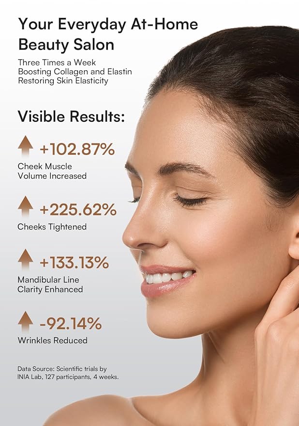 3-in-1 Red Light Therapy for Face and Neck, Skin Tightening Device True Beauty Glow Facial Massager for Skin Care, Effective Wrinkle Reduction Anti-Aging with Lifting, Tightening, Infusing