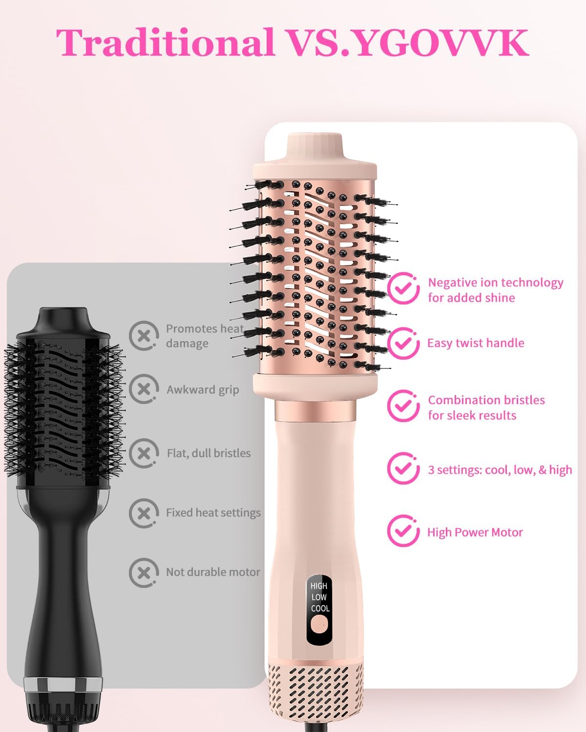 Hight Speed One-Step Volumizer Hair Dryer, 4-in-1 Hair Dryer Brush Blow Dryer & Styler Volumizer – Hot Air Straightener Brush for Frizz Control, Salon Blowout, Fast Drying with Ionic Technology