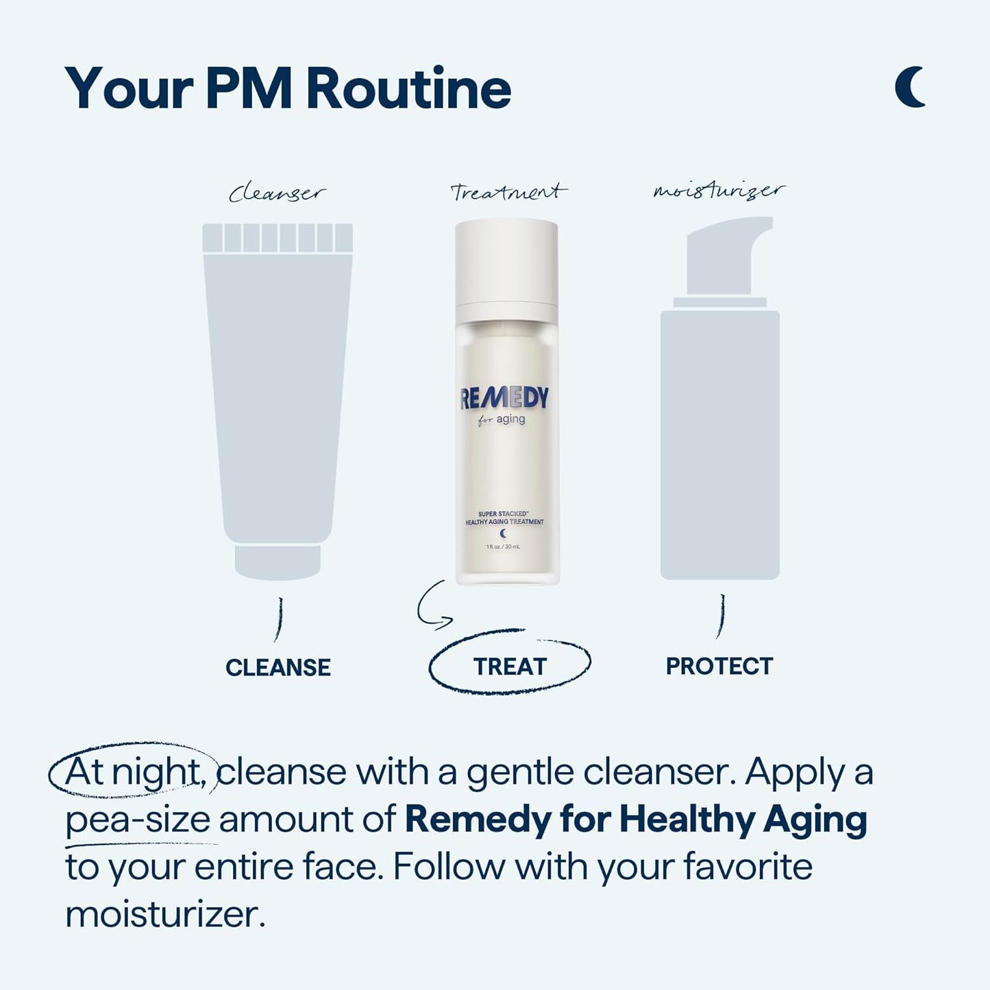 Remedy for Healthy Aging - Retinaldehyde, Resveratrol, Glycolic Acid, Argireline, Ferulic Acid, Matrixyl 3000 - Anti-Aging Treatment for Wrinkles, Uneven Texture & Tone - By Dermatologist Dr. Shah