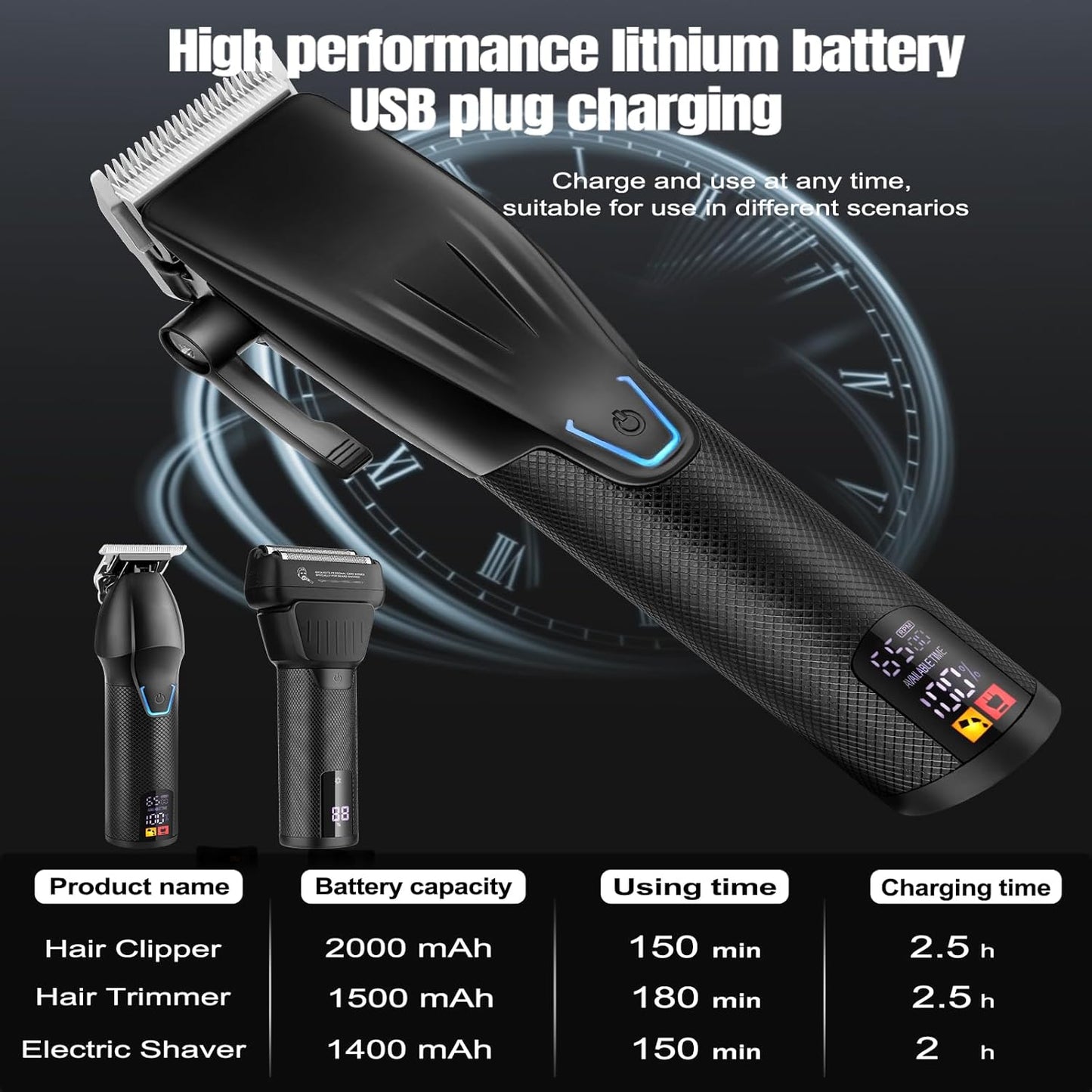 Professional Hair Clippers for Men - Cordless Beard Trimmer Electric Razor Foil Shavers, Barber Clippers Hair Trimmer Rechargeable Hair Grooming Kit, LCD Display, Gifts for Men (Black)