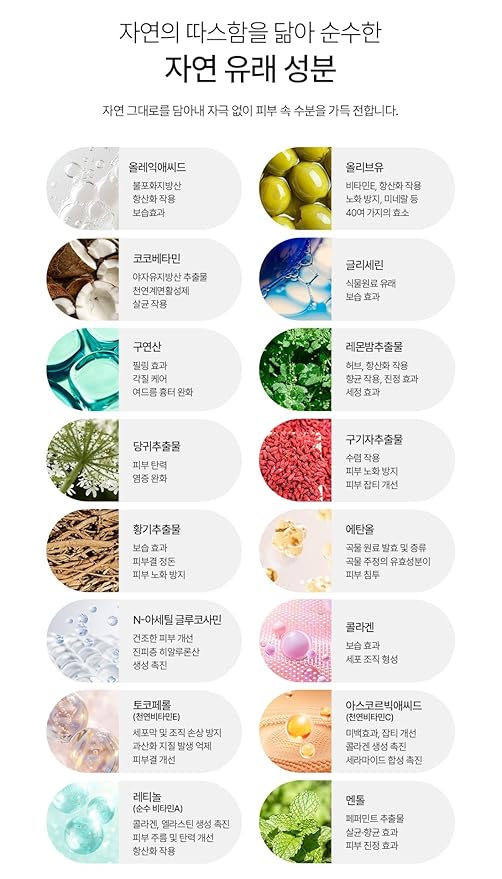 [NANONATURE] Body & Hair Moisturizing Oil