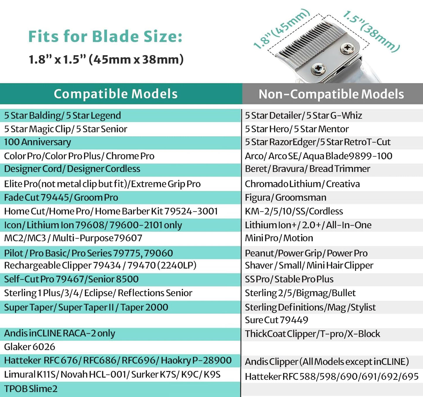 10 Professional Hair Clipper Guards Cutting Guides Compatible with Most Wahl Clippers with Organizer, Color Coded Clipper Combs Replacement - 1/16" to 1"