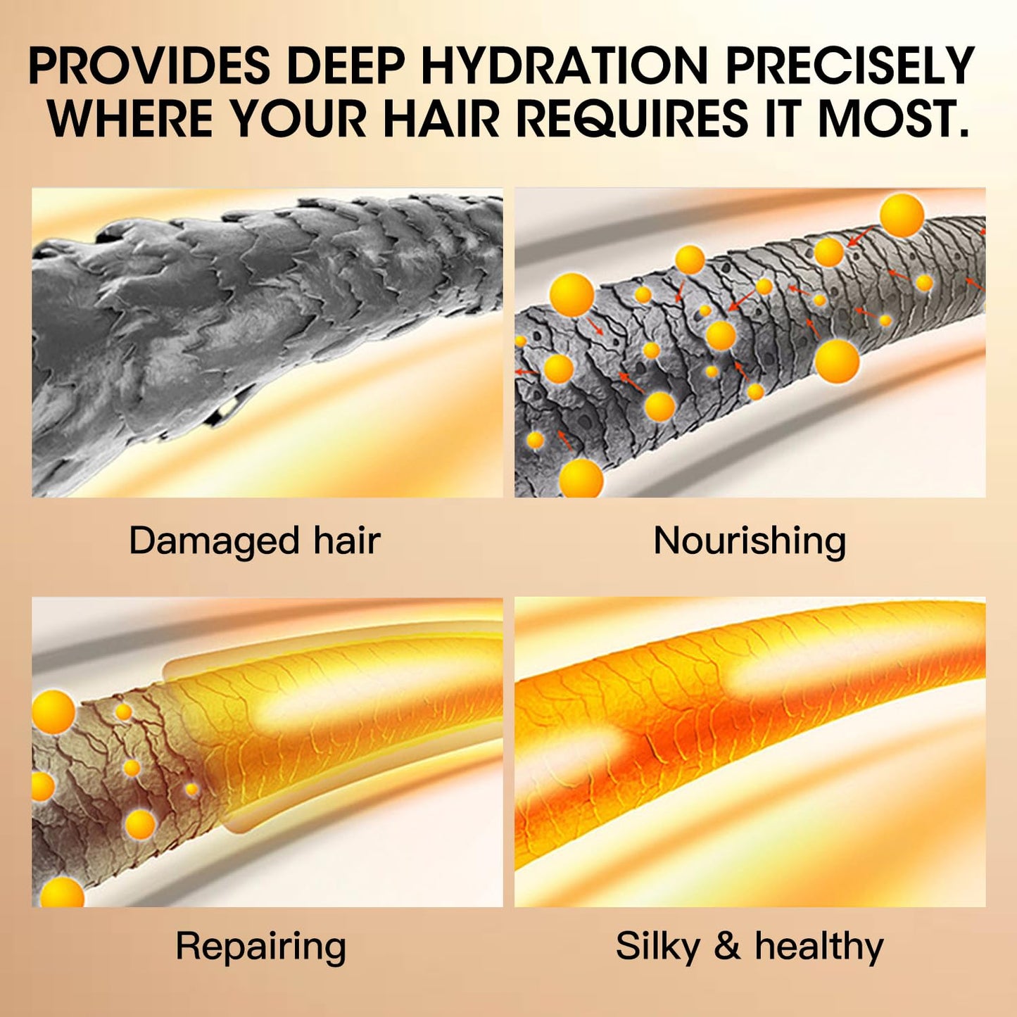 Keratin Hair Mask & Deep Conditioner, Hydrating & Deep Conditioning Repair with Wheat Protein & Argan Oil for Dry, Damaged, or Color-Treated Hair, Anti-Frizz Hair Treatment - 17.5 Oz.