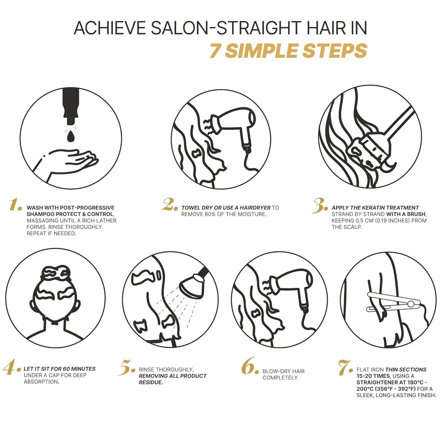 FASHION GOLD Keratin Hair Treatment (10 USES per Bottle), Keratina para Alisar el Pelo, Hair Botox Treatment, At Home Keratin Treatment, Alisados Organicos SIN FORMOL, Verdadera Keratina Brasileña