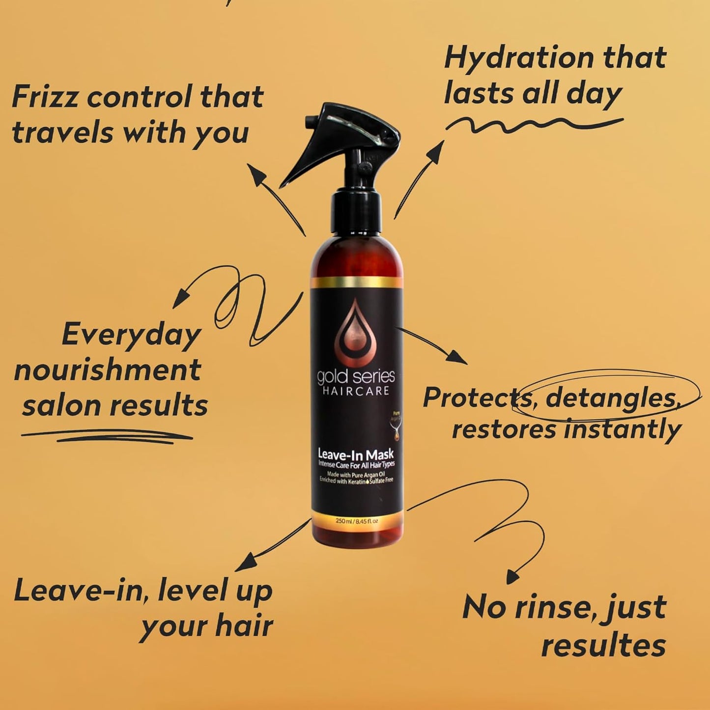 Gold Series Leave-In Hair Mask – Argan Oil Hair Mask Enriched with Keratin – Nourishing and Gently Detangling Leave In Conditioner Spray For Curly Frizzy or Damaged Hair, 8.4 Fl.oz