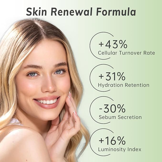 On-the-Go Purifying Exfoliating Gel Pods (15 Count) - Sensitive Skin-Friendly Travel-Size Skincare with Aloe + Hyaluronic Acid, Gentle Face Scrub, Vegan & Recyclable Packaging 15 x 0.1 oz