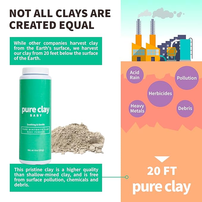 Bentonite Clay Baby Powder, Pure Calcium Bentonite Clay Food Grade Baby Powder for Sensitive Skin, Travel Size Baby Powder, Gentle Baby Skin Care