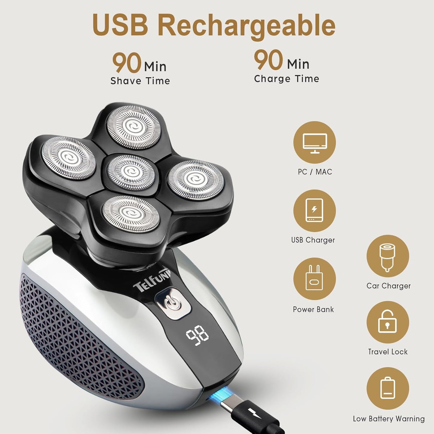 Telfun Magnetic Head Shavers for Bald Men, 5-in-1 Electric Razor w/Type-C Fast Charging - LED Display, Wet/Dry Mens Grooming Kit - Easy Use Palm Shaver for a Smooth Bald Shave