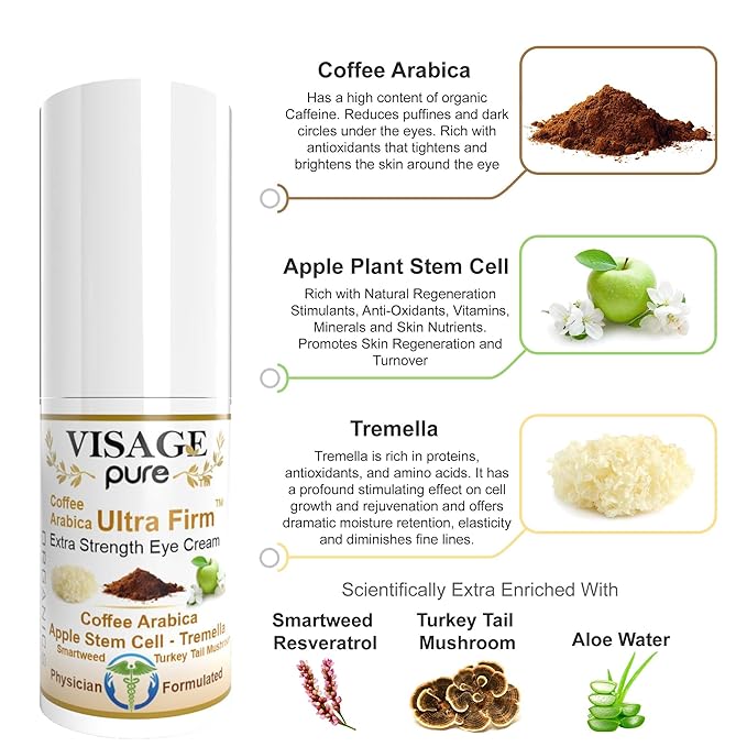 Caffeine Ultra Firm Eye Cream -Powerful Hydrating, Softening, and Firming Eye Cream. Fights Wrinkles, Puffiness, and Dark Circles - Organic - Physician Formulated - Research Supported