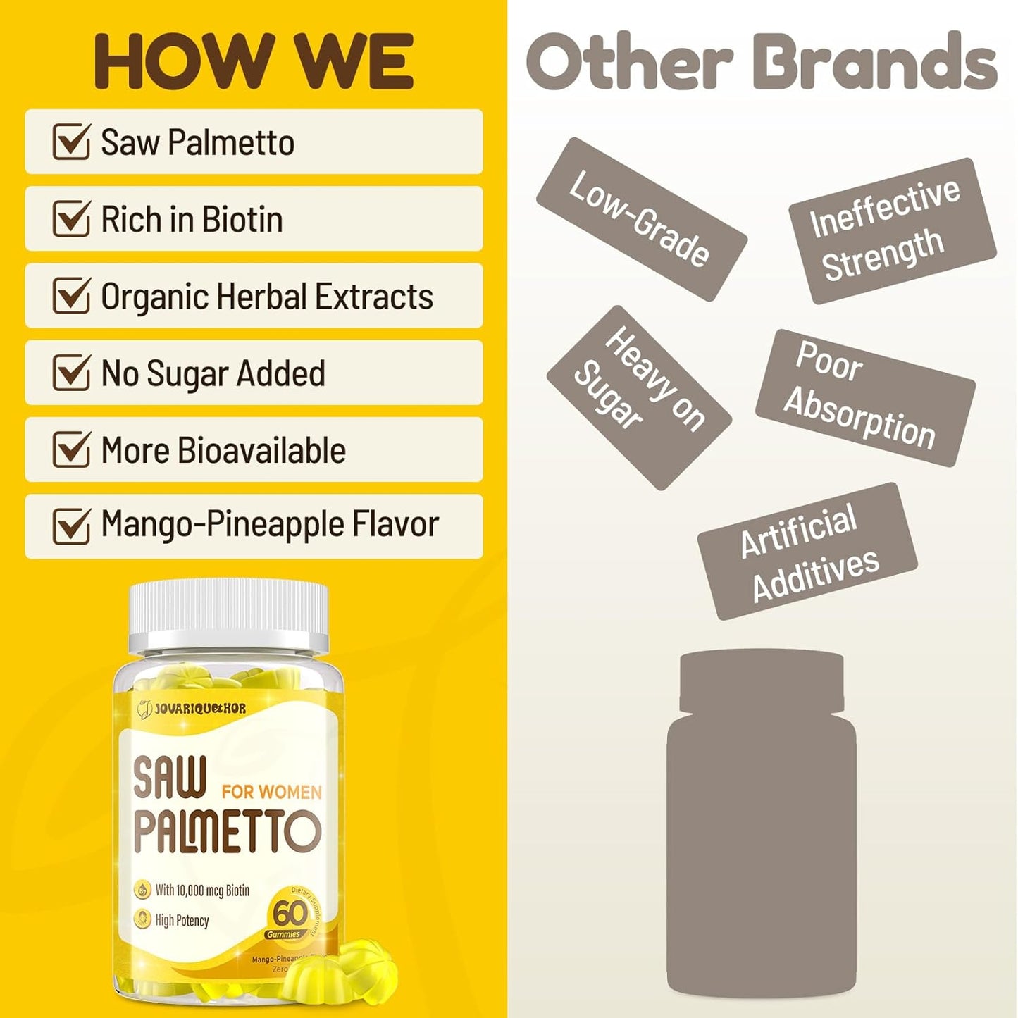 Saw Palmetto for Women - DHT Blocker Hair Growth Supplement - 500mg Potent Saw Palmetto Gummies for Hair, Skin, Nails, Urinary Wellness - Mango-Pineapple Flavor - 60 Gummies