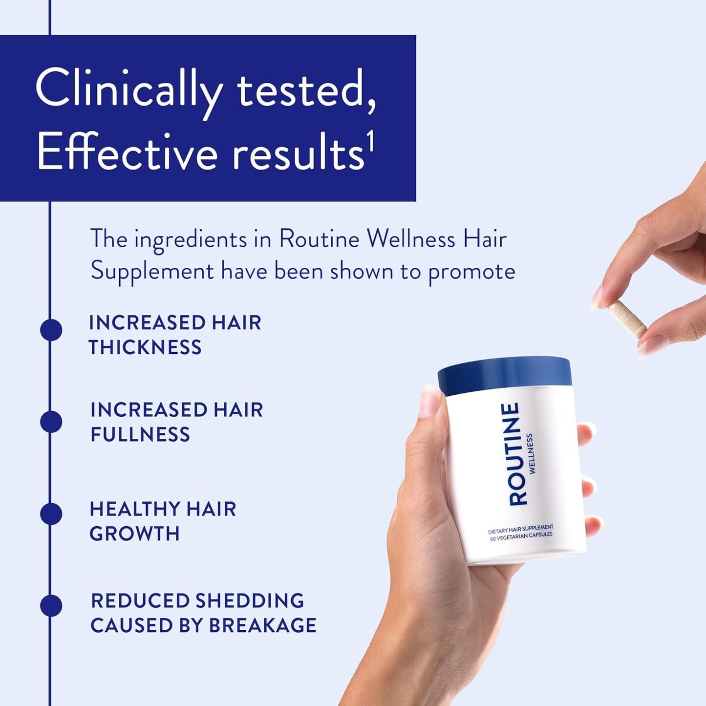 Routine Wellness Hair Growth Supplement - Clinically Tested for Thicker, Fuller Hair - Reduces Wrinkles, Fine Lines - Gluten Free, Ideal for Women & Men with Thinning Hair - 3 Bottles, 90 Day Supply
